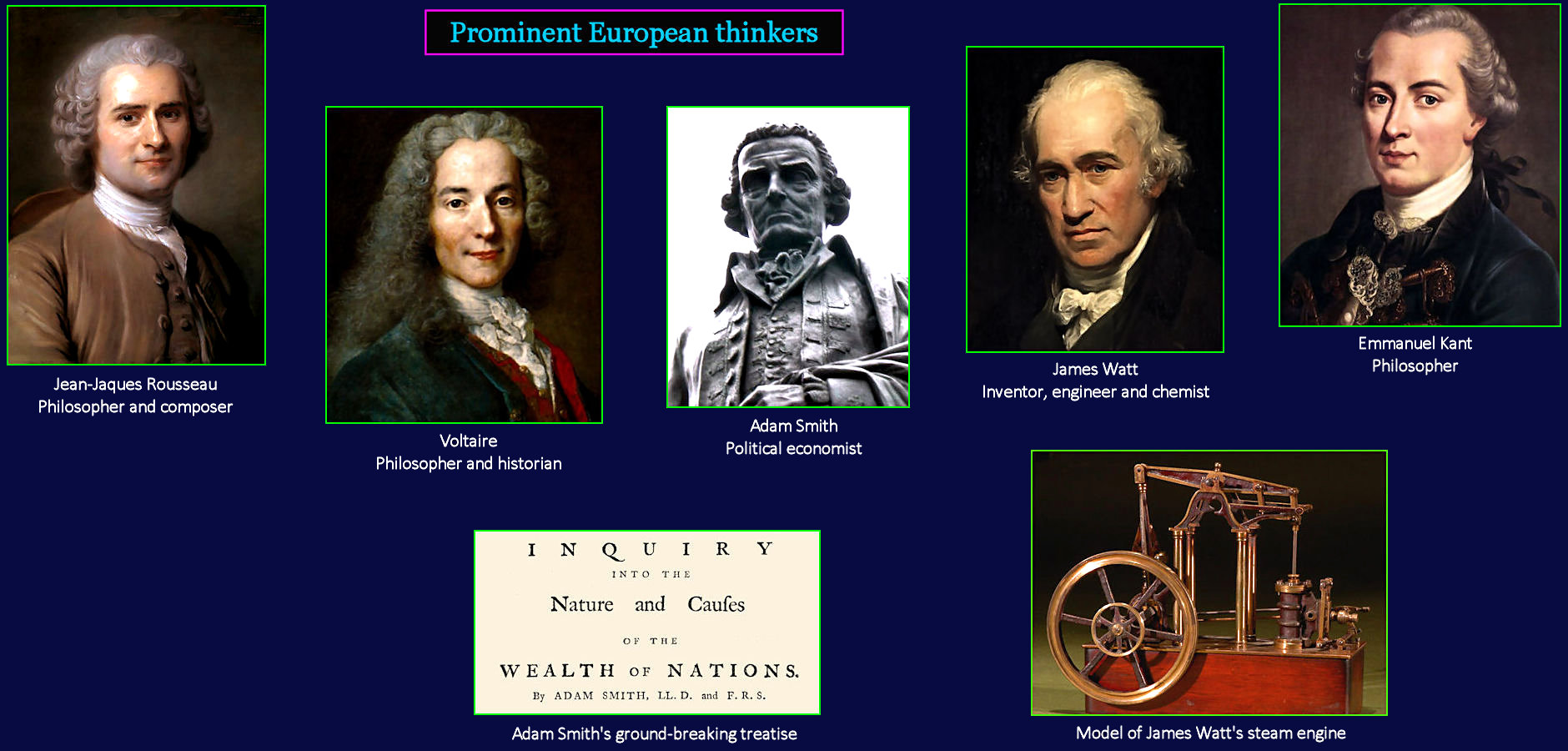 Philosophers, Adam Smith, James Watt, 1800s
